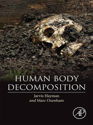 cover image of Human Body Decomposition